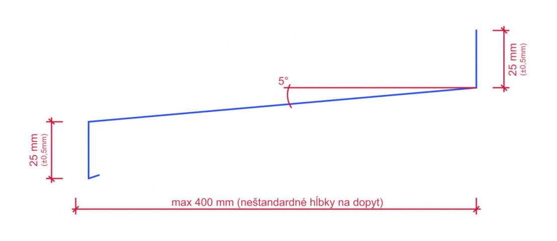 Parapety vonkajšie hliníkové ohýbané – výkres